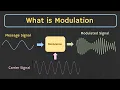 What is Modulation Why Modulation is Required Types of Modulation Explained