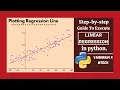 Linear Regression in Python Jupyter Notebook Plotting Linear Regression line in Python