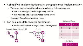 Week 10-2-9 A Graph Implementation for the Finite State Automaton
