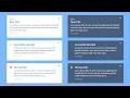 How to create the Notification Bars and Toast Bars Using HTML and CSS