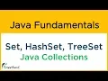 Java Set HashSet and TreeSet Java Unordered Collections 2