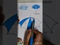 Blue colour