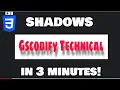 Learn CSS Shadow in 3 Minutes