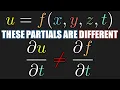 Ambiguity With Partial Notation and How to Resolve It
