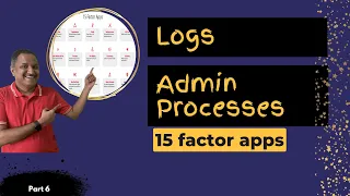 15 Factor Apps - Logs and Admin Processes PT 6