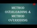 Method overloading Method Overriding Java programming OOP Java Malayalam Tutorials