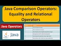 Java Comparison Operators Equality and Relational Operators Java Tutorial