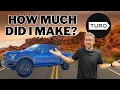 Download Lagu My Ford Raptor's TURO Income: A One Year Breakdown