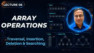 Array Operations Traversal Insertion Deletion Searching Lecture 06