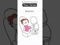 Times I fainted