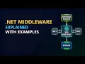 NET Middleware explained with examples