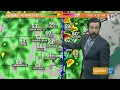 Alan Holt KIII South Texas Weather Forecast 12-30-2020