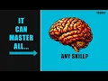 Simple practice that solves most of your issues It s the practice itself
