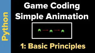 Basic Animation in Python 3 Part 1 Basic Principles