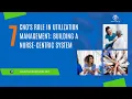 CNO s Guide to Utilization Management Building a Nurse-Centric System Truth About UM Ep 7