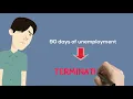 Post-OPT Part 3 What to do after receiving your EAD card