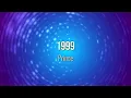 1999 - Prince (Lyric Video) #Music #Lyrics