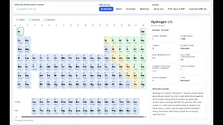 Interactive Periodic Table