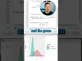 Mean Standard Deviation in R Density Plots