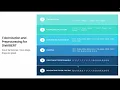 Understanding Tokenization for LLMs with Python code
