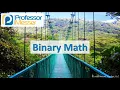 Binary Math - CompTIA Network N10-007