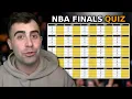 Can You Name Every NBA Champions Starting Lineup