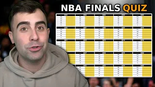 Can You Name Every NBA Champions Starting Lineup
