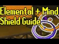Easy shield guide