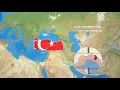 Share Interculturally - City Introduction