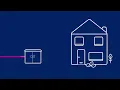 FTTC VS FTTP Full Fibre Broadband Comparison