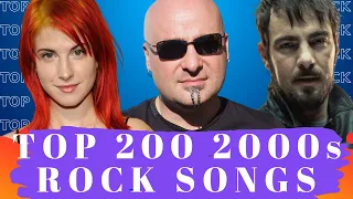 Download Top 200 Most Listened 2000s Rock Songs(101 - 200). Best 2000s Rock Music. MP3