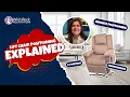 Lift Chairs Explored 3-Position Infinite Position Trendelenburg Explained Wish Rock Relaxation