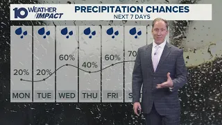 Columbus Ohio weather forecast for March 30 2026 Cloudy and warm but more rain later this week