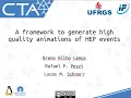 A framework to generate high quality animations of HEP events