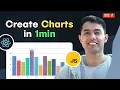 Chart js Create Stunning Charts in Under 1 Minute for Web Apps