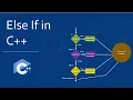 EasyCpp How to Use else if in C Beginner Tutorial