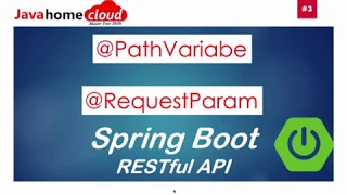 Spring Boot JPA Spring Boot Data Examples Pathvariable vs QueryParam Java Home
