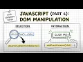 Javascript Part 4 DOM Manupliation
