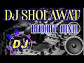 Download Lagu DJ SHOLAWAT ROQQOT AINA II SHOLAWAT MERDU