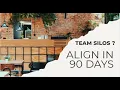 Purpose-Powered Teams Ecosystem Mapping in 3 Minutes