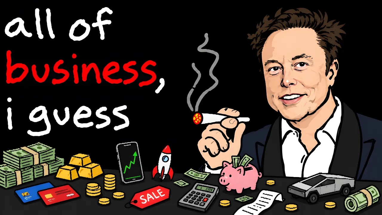 ALL of Business Simply Explained: video thumbnail