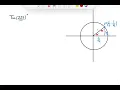 How to find the tan of 225 degrees - full guide
