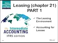 LEASING PART 1 Kieso Intermediate Accounting Edisi 3 - Lease Environment Accounting for Lessee