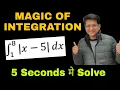 Integration Shortcut and tricks Integration of Modulus Functions JEE Main advance