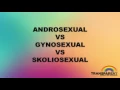 What is the difference between Androsexual Gynosexual and Skoliosexual