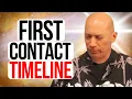 Download Lagu Bashar Reveals EXACTLY How ET Open Contact Is Happening (Step-by-Step) - Channeled by Darryl Anka