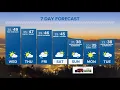 KGW Forecast 5 p m Tuesday Jan 24 2023
