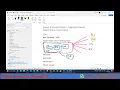 SSAS Tabular Model end to end