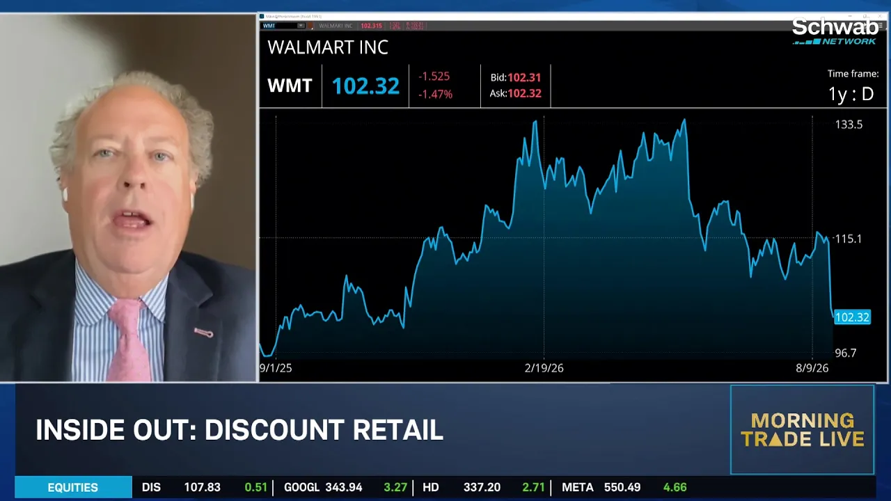 Retail Earnings Recap: TJX Earnings Sell-Off Opportunity & WMT Options Trade