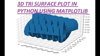 3D Tri-Surface Plotting with Matplotlib